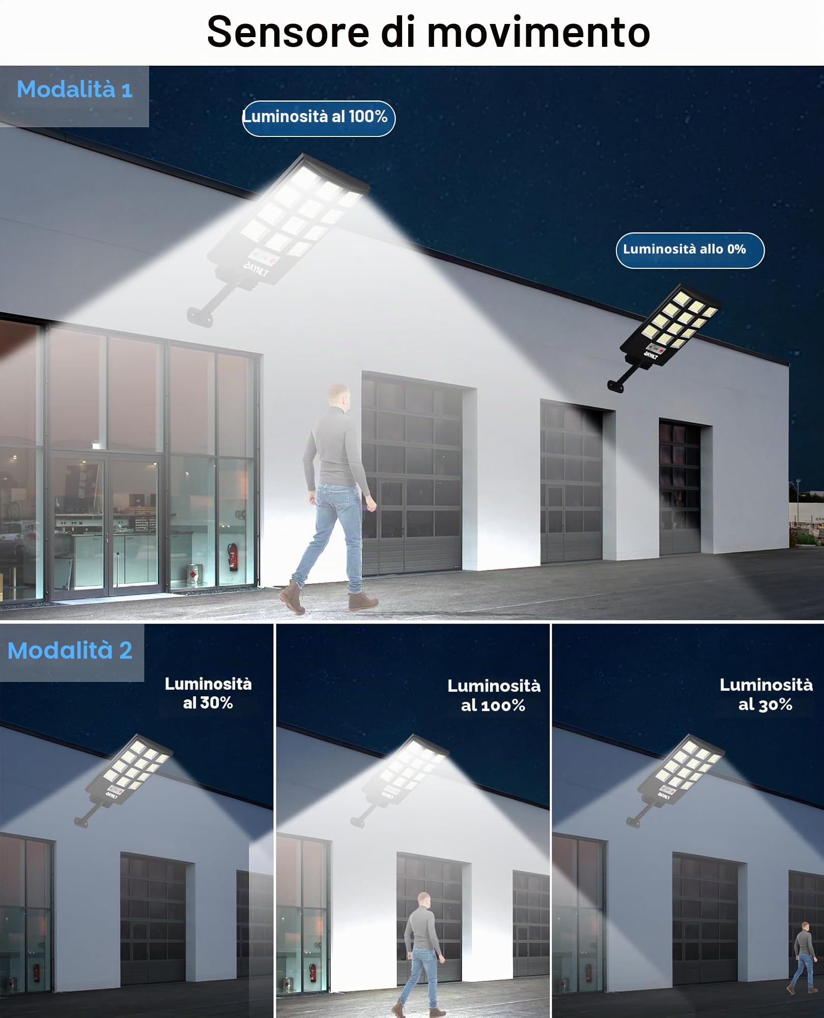 JAYNLT Lampione Solare LED Esterno con Sensore Movimento, 6500K Faro led Esterno – Lampada Stradale Solare con Telecomando per Garage, Cortile, Strada - 4 Pezzi