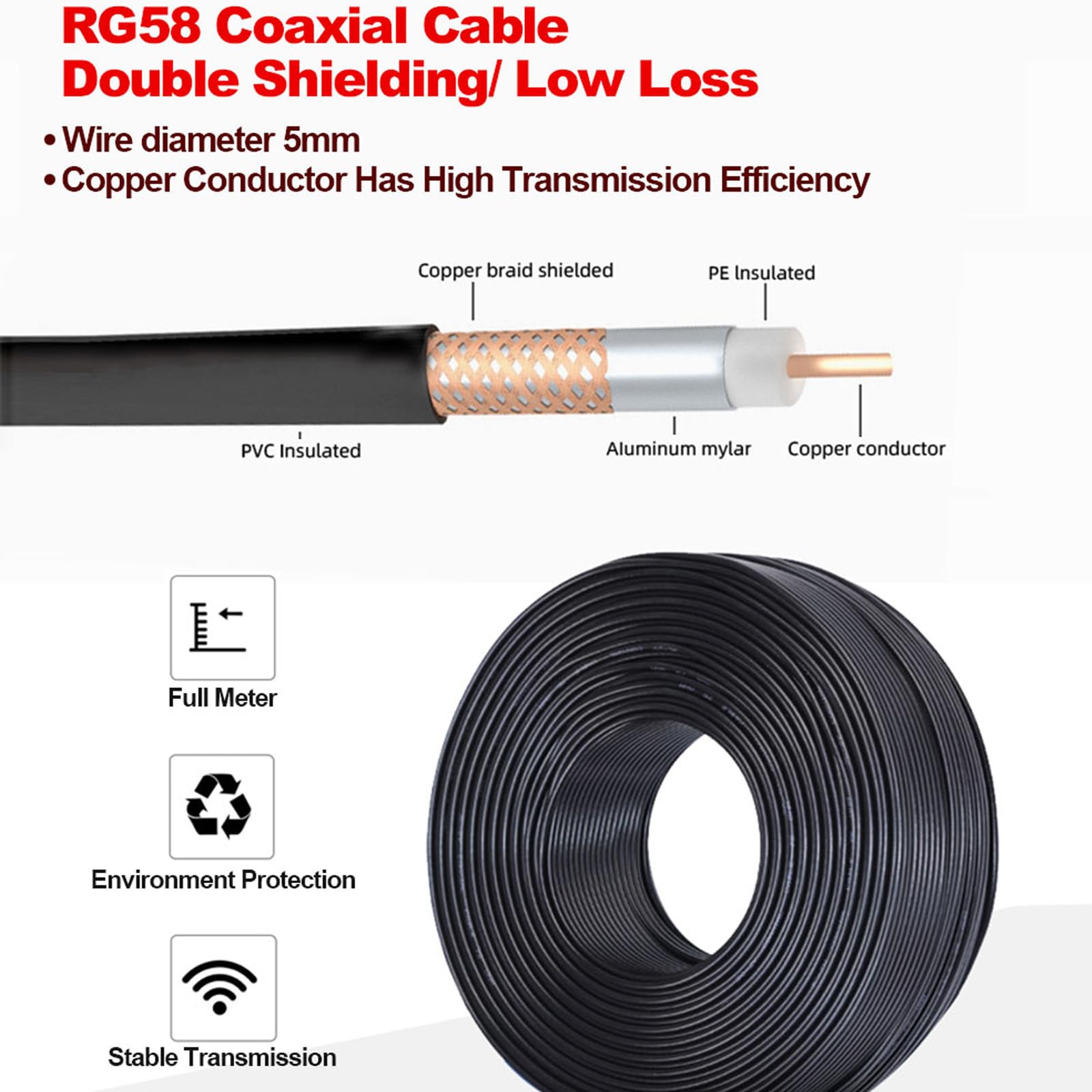 Rf Watt Meter Digital MPD Digital RF Coaxial Cable - SMA Male To PL259 UHF 10FT RG58 Made In USA USA Made Coaxial - Foto 2