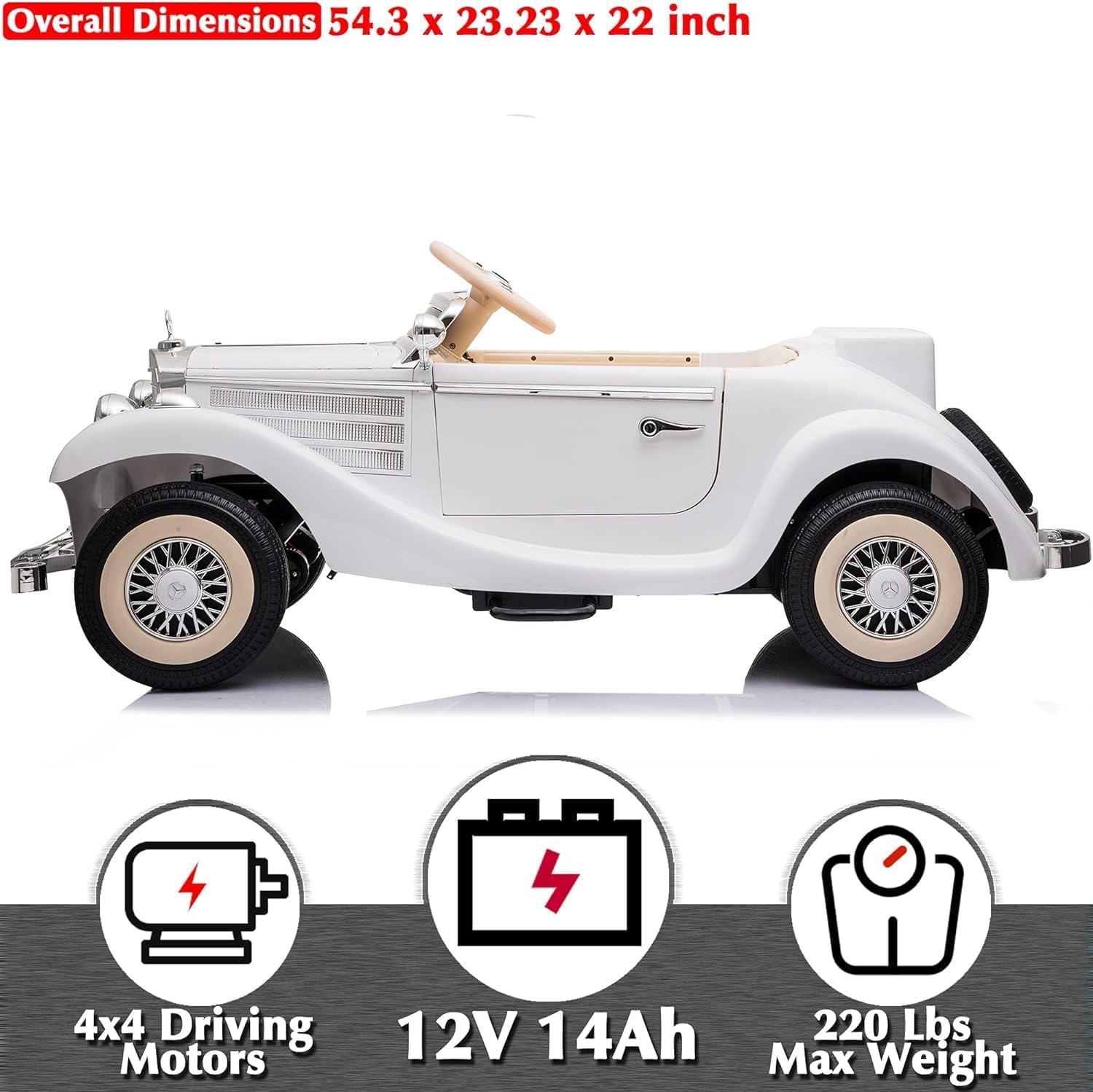 sopbost 12V 4WD Licensed Mercedes Benz Kids Electric Car Battery Powered 4 Wheels Ride On Toy with Remote Control 1+1 2-Seater, 220Lbs Load Capacity, White
