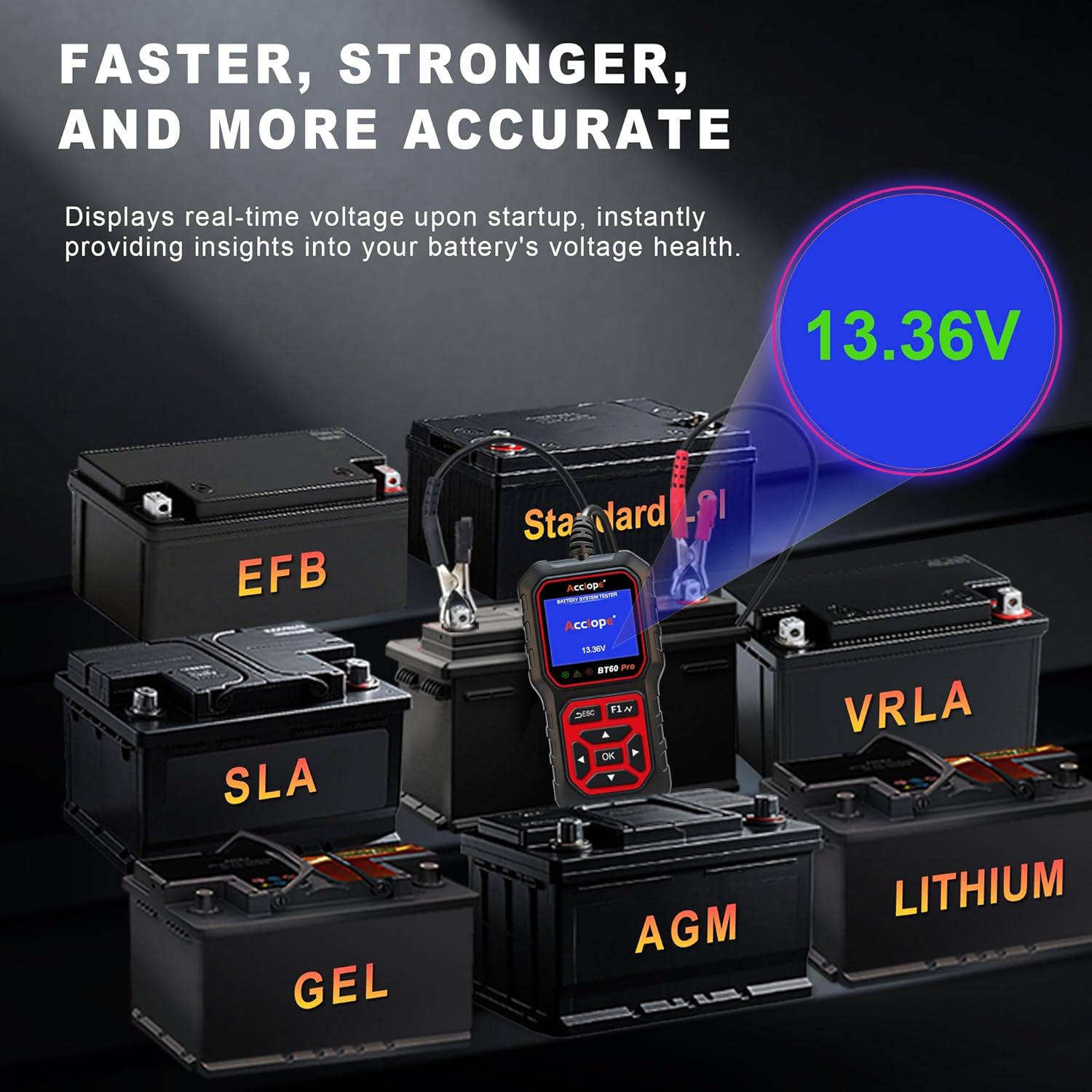 Language selection menu on Acclope BT60 Pro