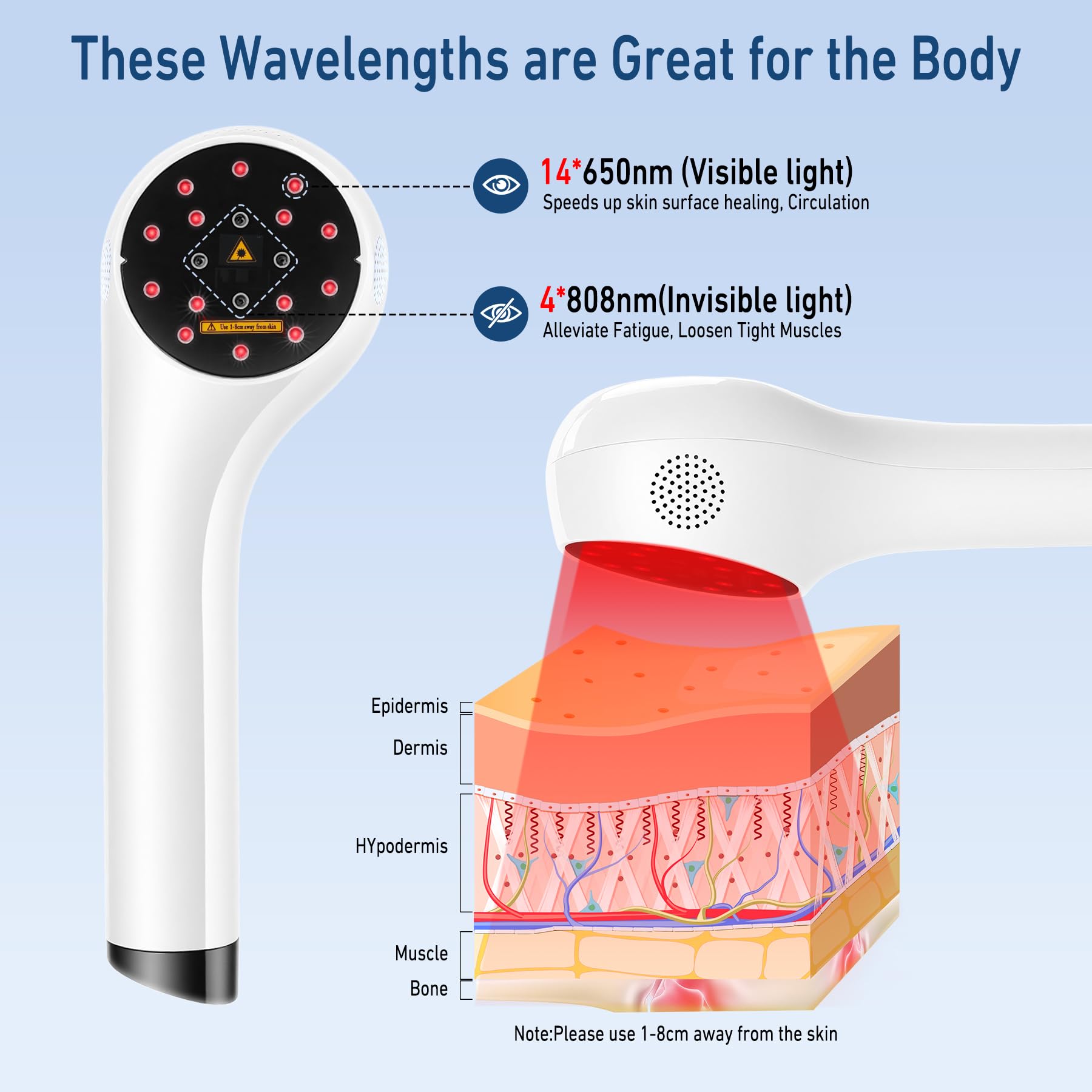 VAYALT Red Light Therapy, Lampada Infrarossi con Timer,Terapia a Luce Rossa per Pelle Migliorata, Sollievo dal Dolore, Recupero Rapido, 650/808nm Terapia Luce Rossa, Lunghezza D'Onda Luce Rossa (B)