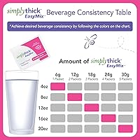 Vista 4 de SimplyThick EasyMix 80 unidades de paquetes individuales de 0.21 oz Espesante de gel para aquellos con disfagia y trastornos de deglución Crea un