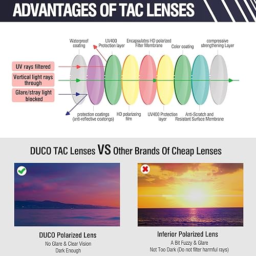 Miniatura 5 de DUCO Gafas de sol polarizadas para béisbol, ligeras, TR90, marco UV400, deportes, ciclismo, para hombres y mujeres