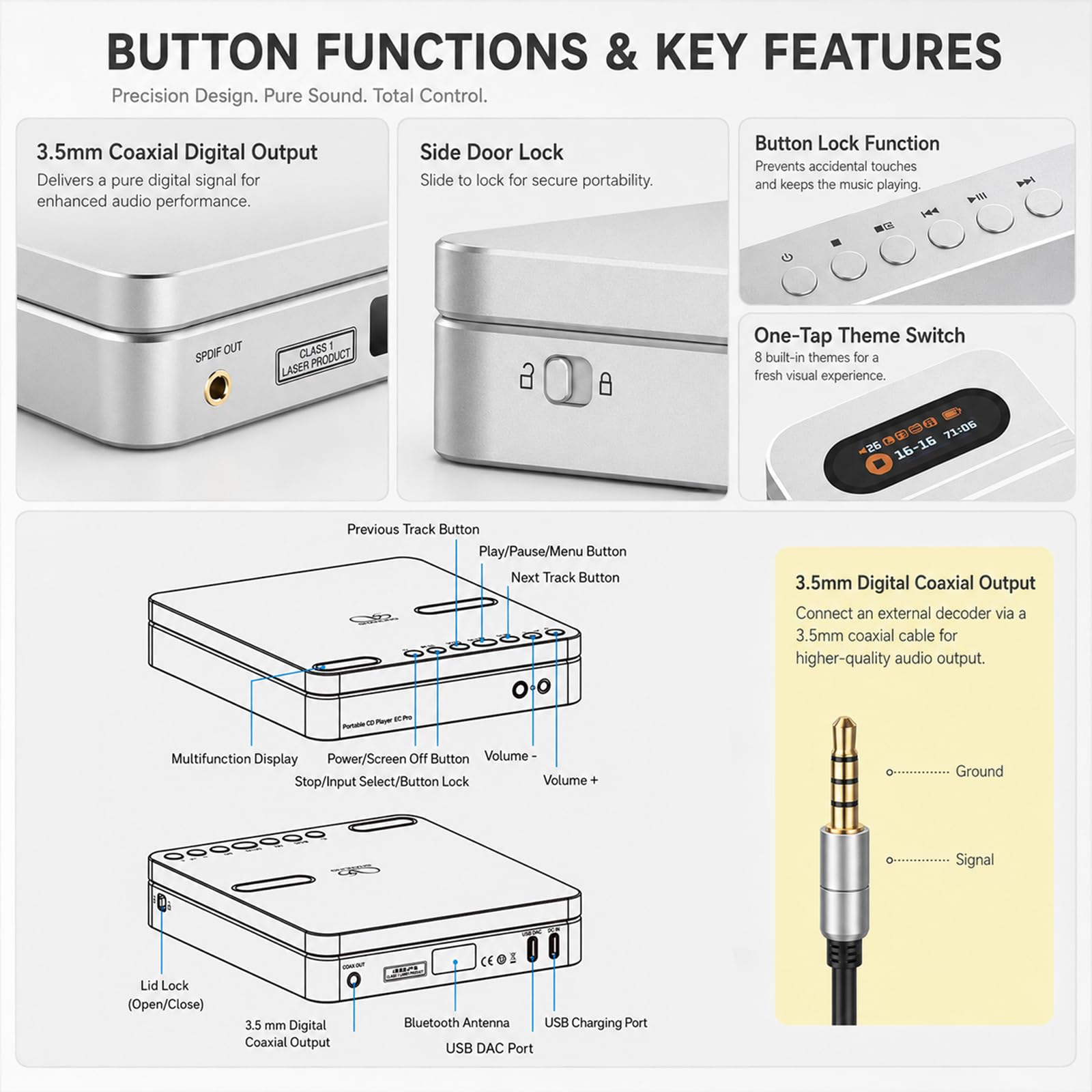 Shanling EC Play Lettore CD HiFi Portatile, DAC, AMP, CS43198 DAC+Dual SGM8262, 384kHz/32bit, DSD256, Bluetooth 6.0 a Due Vie, LDAC, Fino a 700mW@32Ω di Uscita, Uscita Cuffie da 3,5mm+4,4mm, Coassiale
