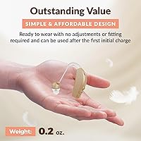 Vista 7 de Audífono amplificador recargable de gran calidad MEDcaTM