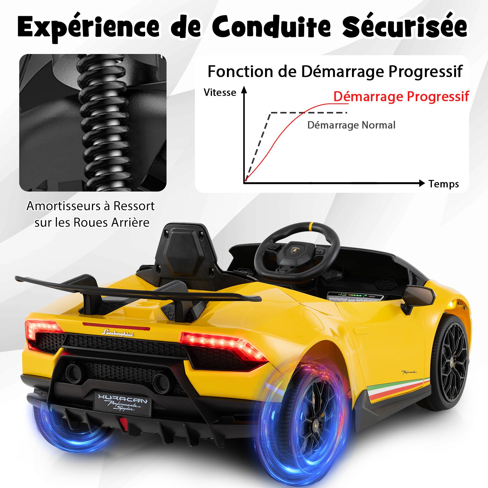 12v Lamborghini Voiture Electrique Enfants Avec Télécommande 2,4g