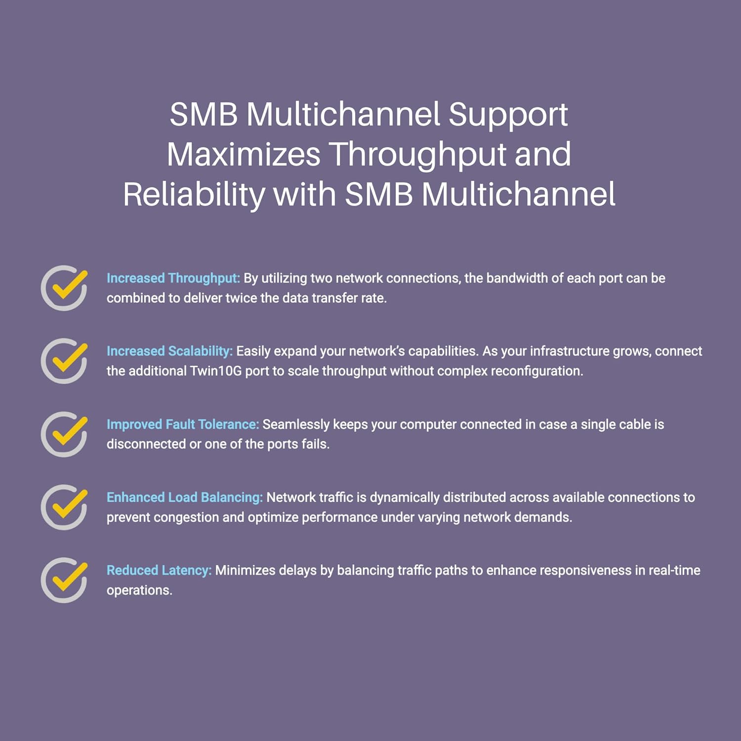 Sonnet Twin10G SFP28 PCIe Card – Optical 10 Gigabit Ethernet