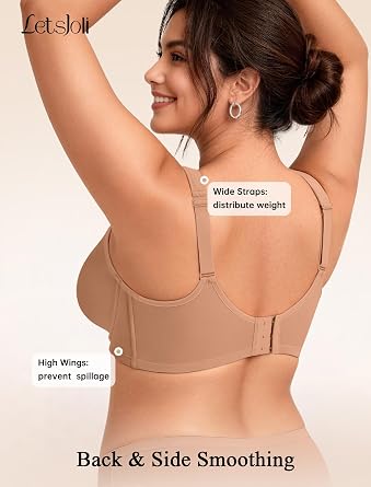LetsJoli Minimizer Bras for Women Full Coverage Plus Size Comfort T Shirt Unlined Bra with Underwire for Heavy Breast