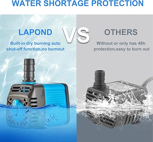 Miniatura 5 de Bomba sumergible ultra silenciosa de 7 W con temporizador, para pecera, estanque, acuario, estatua, hidroponía, etc. (azul)