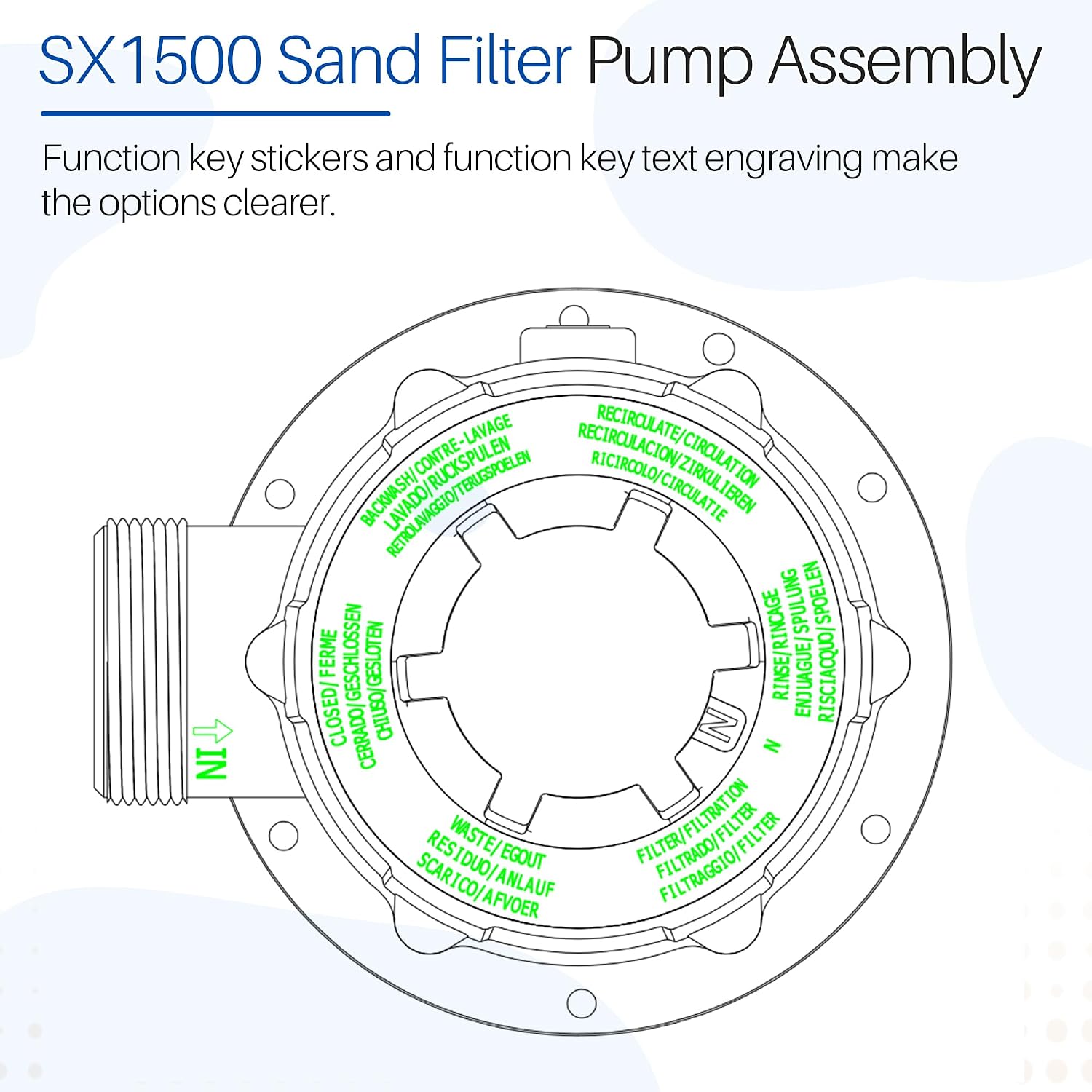 SX1500 Krystal Clear Sand Filter Pump Cover Assembly for Intex Krystal Clear Sand, Key Cover and Handle Assembly Compatible with INTEX SX1500 Krystal Clear Sand Filter Pump