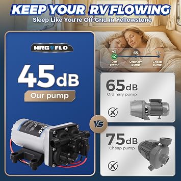 [Upgraded Version] 12V DC RV Fresh Water Pump, 5.5GPM 55PSI, Five Chamber Self-Priming Diaphragm Pump with Heavy Duty Pressure Switch & Strainer (12V-5.5GPM-55PSI)