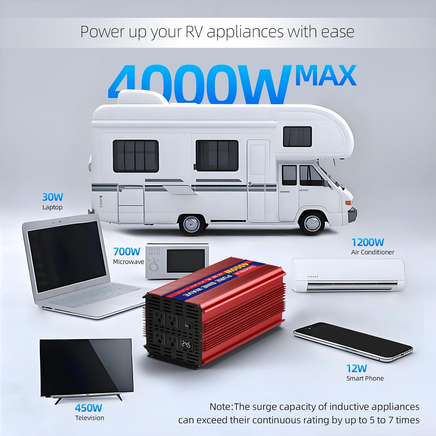 4000W 24V Pure Sine Wave Inverter, 24V DC to 110V/120V AC Power Inverter for RV、Off Grid、Truck、Power Outage with 4 AC outlets and LCD Display