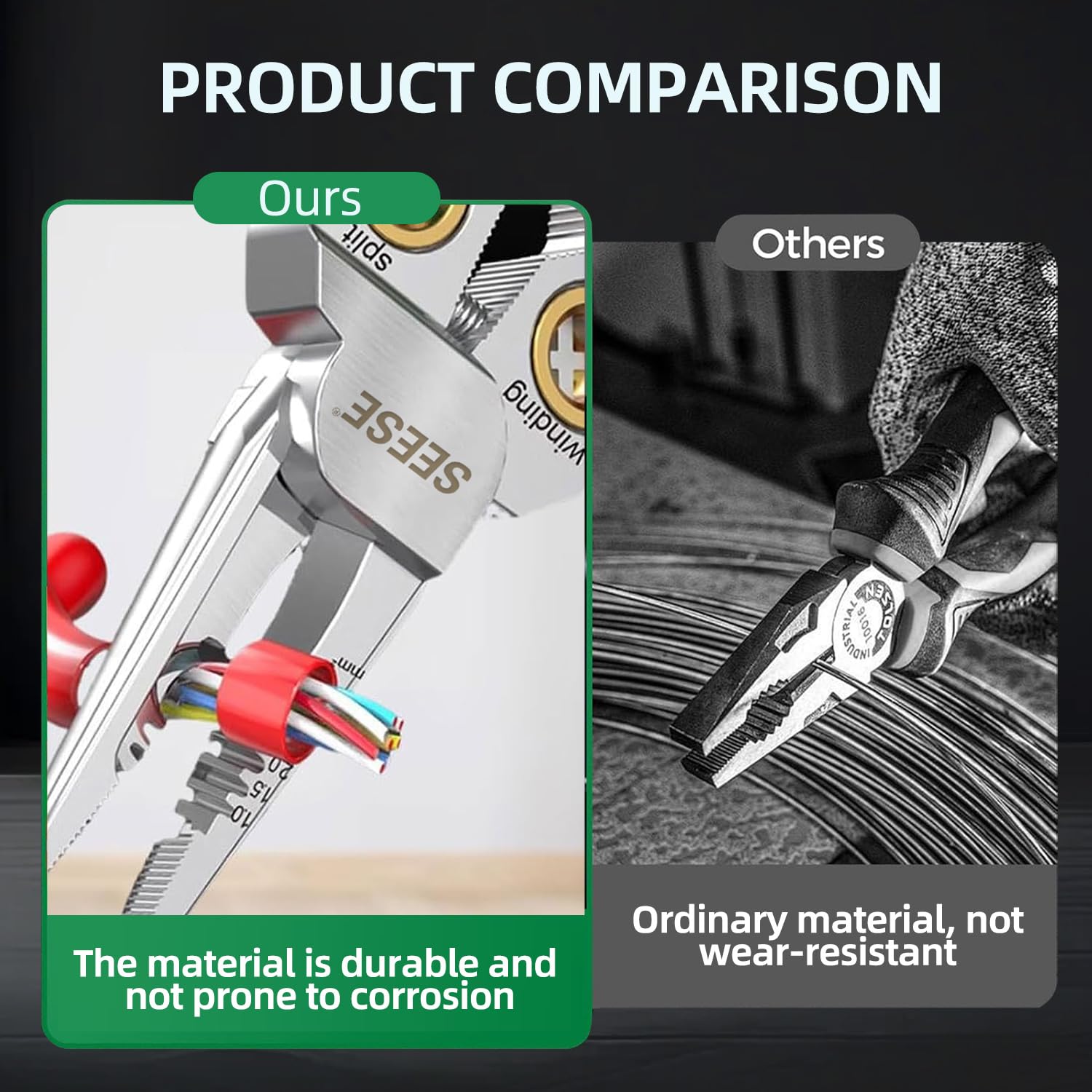 8-in-1 Wire Stripper for Electrician: Needle Nose Pliers with Voltage Tester & Dual Alarms - Electrical Pliers for Cutting Wires, Pulling Wires and Crimp Wires