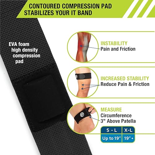 Miniatura 4 de Pro-Tec Athletics IT Band Compression Wrap