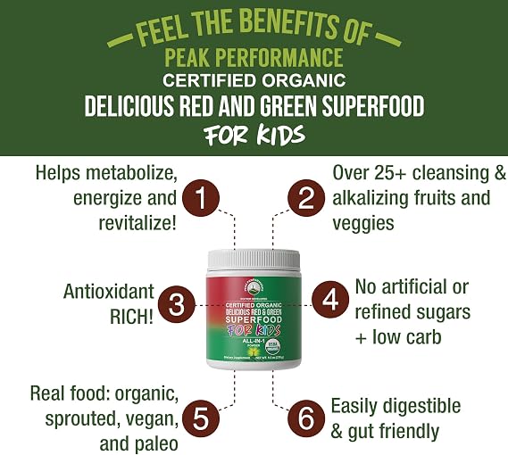 Kids Greens + Reds Superfood Powder. Best Tasting Organic Vegan Super Food
