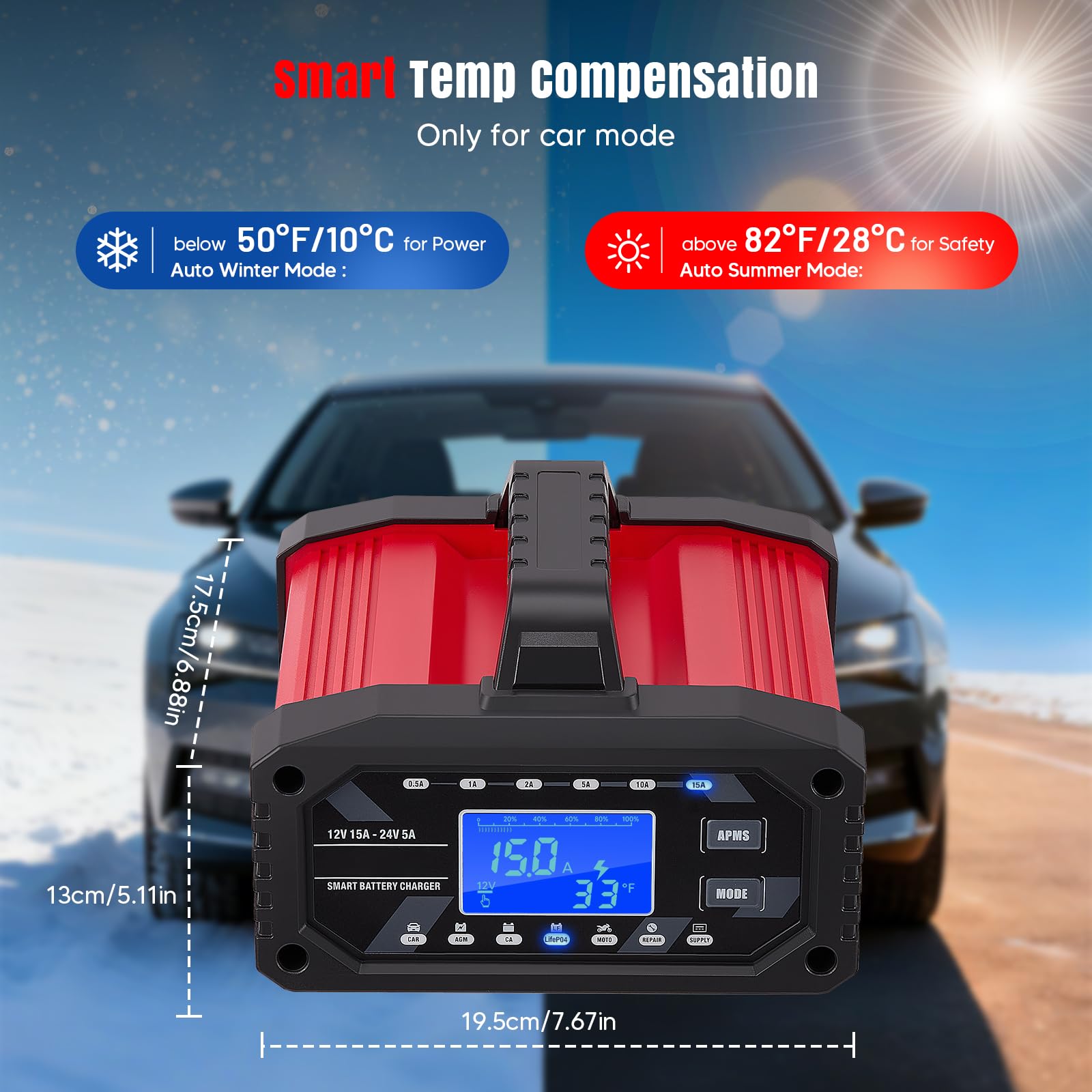 15A Cargador de Batería de Coche, 12V 24V LiFePO4 Cargador de Batería de Coche Portátil 10-Etapas Batería Inteligente para Coche, Camión, Moto, Cortacésped, Barco, Marina
