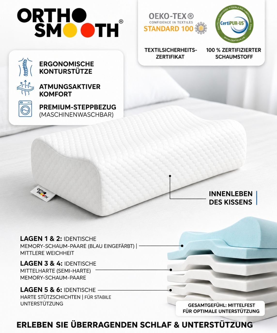 Cuscino in memory foam, 10 in 1, trasformabile, altezza regolabile da 4 a 18 cm, cuscino ergonomico per cervicale per tutte le posizioni di sonno