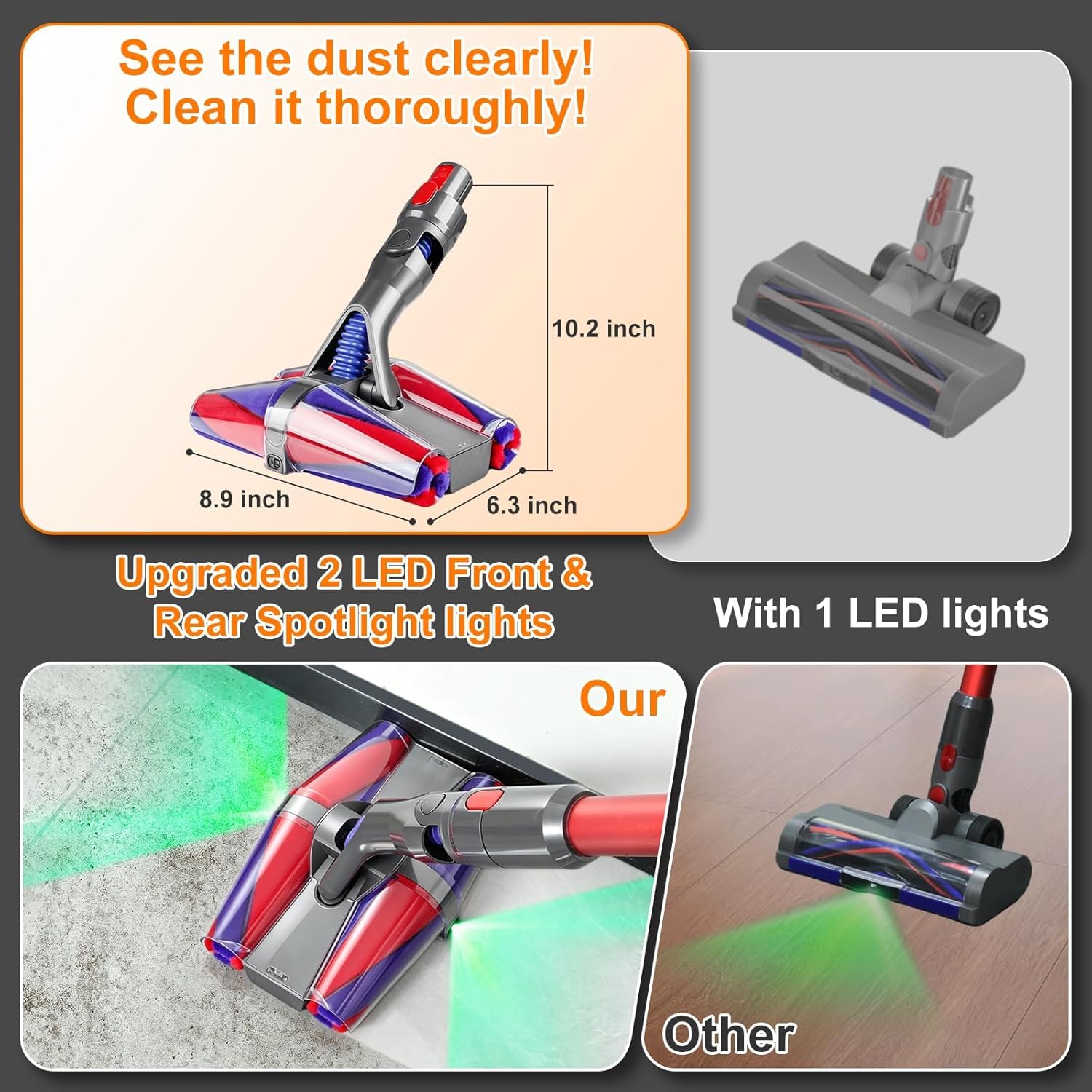 PencilVac Fluffycones Staubsaugerbürstenkopf für Dyson V10 V11 V15 SV10 SV11 SV12, Hartbodendüse mit Dualen Grünen LED-Leuchten, Anti-Tangle Staubsaugeraufsatz für Tierhaare