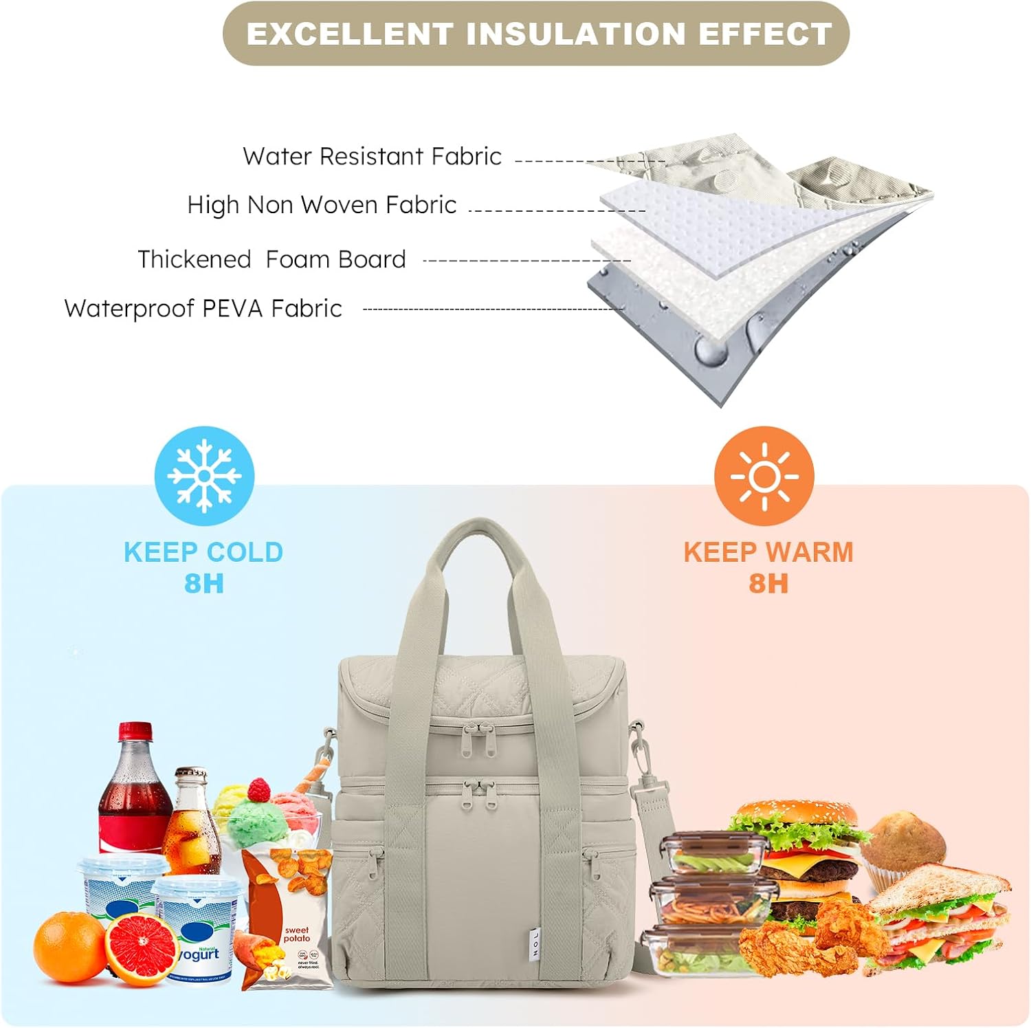 NOL Natural Organic Lifestyle Lunch Bag for Women - Large Double Deck Insulated Lunch Box Leakproof Reusable Lunch Cooler Puffer Lunch Tote Bag with Multiple Pockets for Work Picnic, Khaki