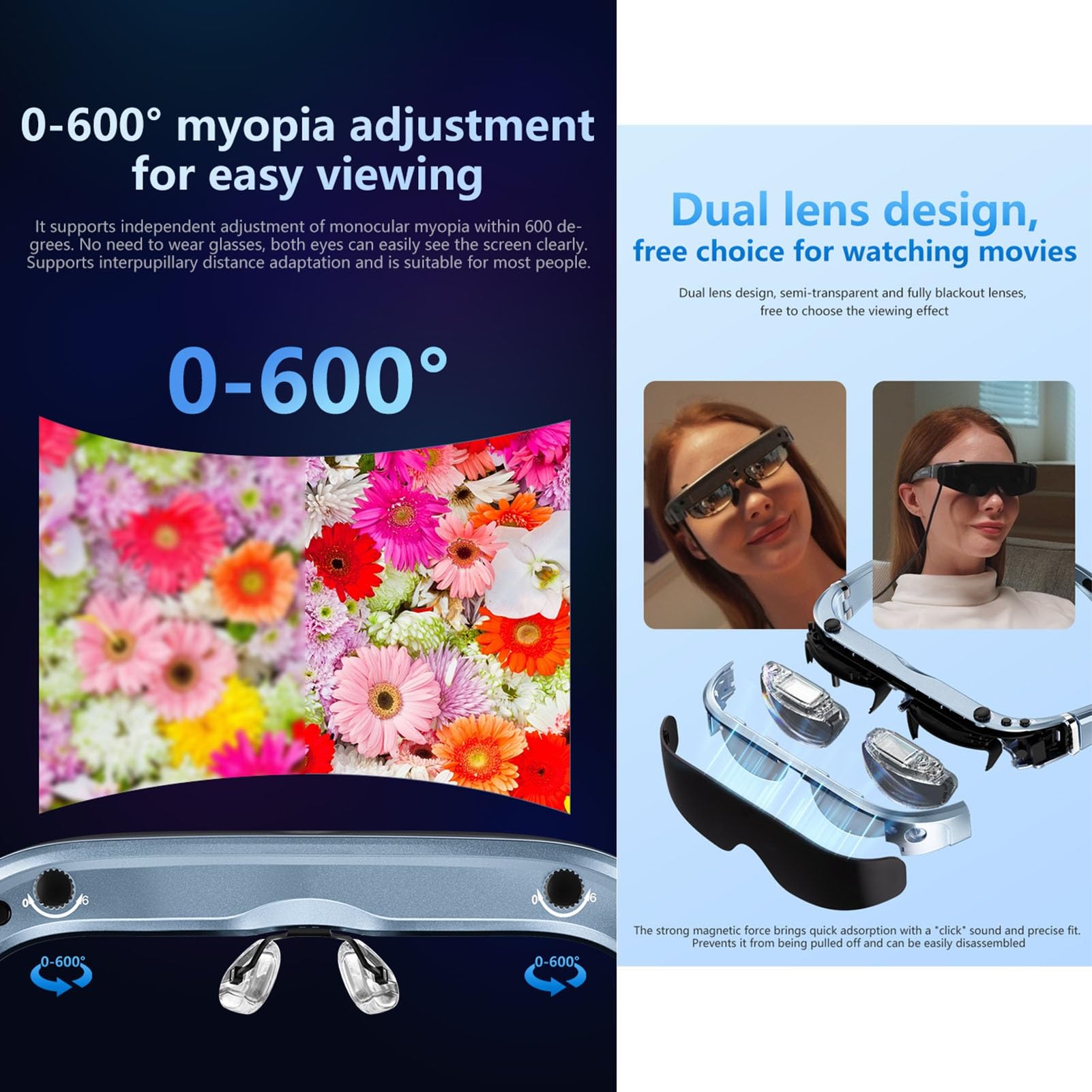 Gafas Realidad Aumentada para Visualización Películas 3D Divididas, Pantalla Virtual Mega De 120 Pulgadas, Interfaz Usuario Desarrollada por Nosotros Mismos, Portátil Sus Necesidades Cine Casa