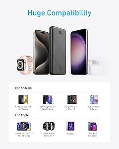 Anker Portable Charger, 325 Power Bank (PowerCore Essential 20K), 20000mAh Battery Pack with 15W Charging, PowerIQ, 2 USB-A, 1 Micro USB, Two-Way USB-C Ports for iPhone Series, AirPods, and More