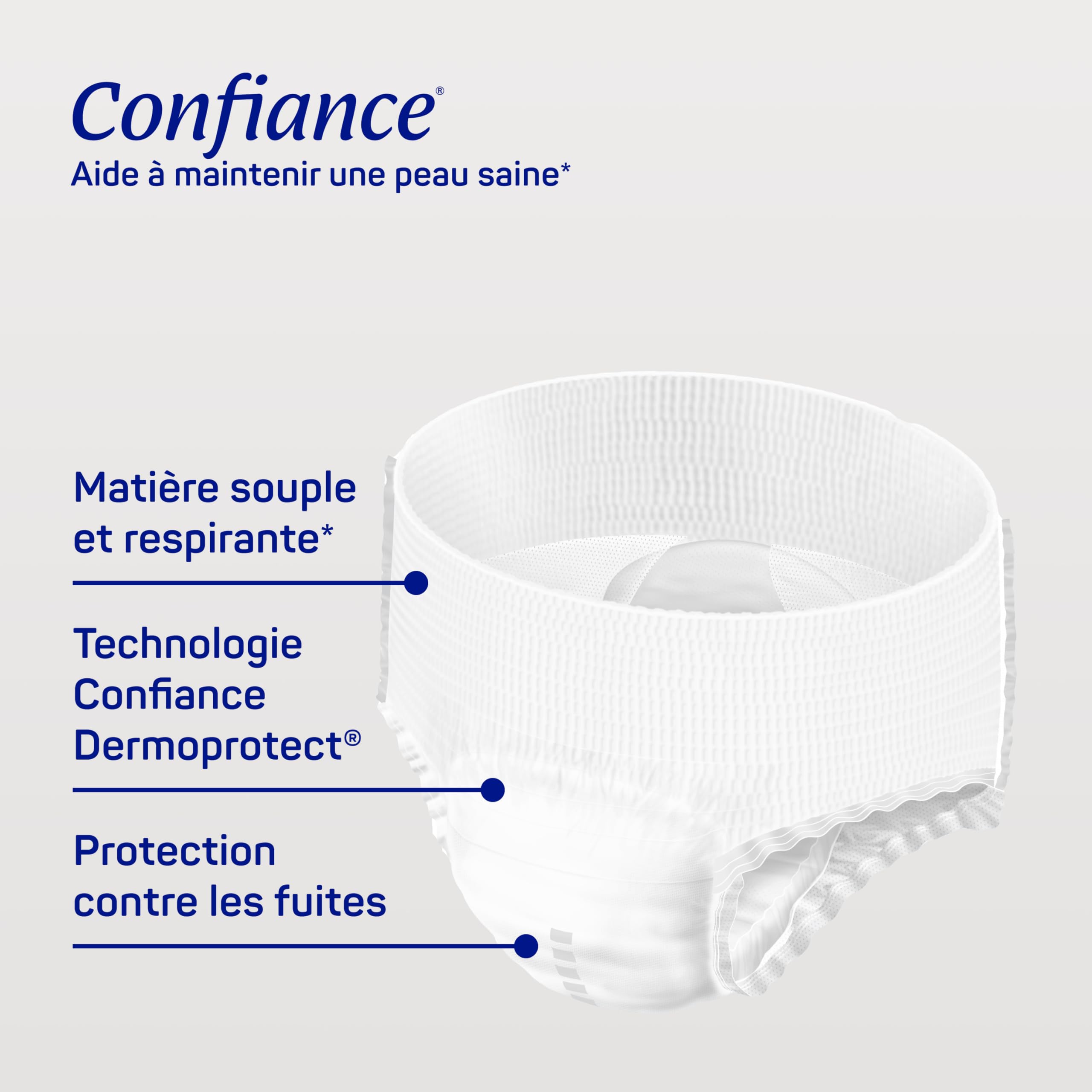 Confiance Mobile - Slips Absorbants pour Hommes et Femmes - Niveau d'Absorption = 10 gouttes (Fuites Urinaires Importantes) - Discrets et efficaces - pH Neutre à la Peau - Taille M - 14 Unités