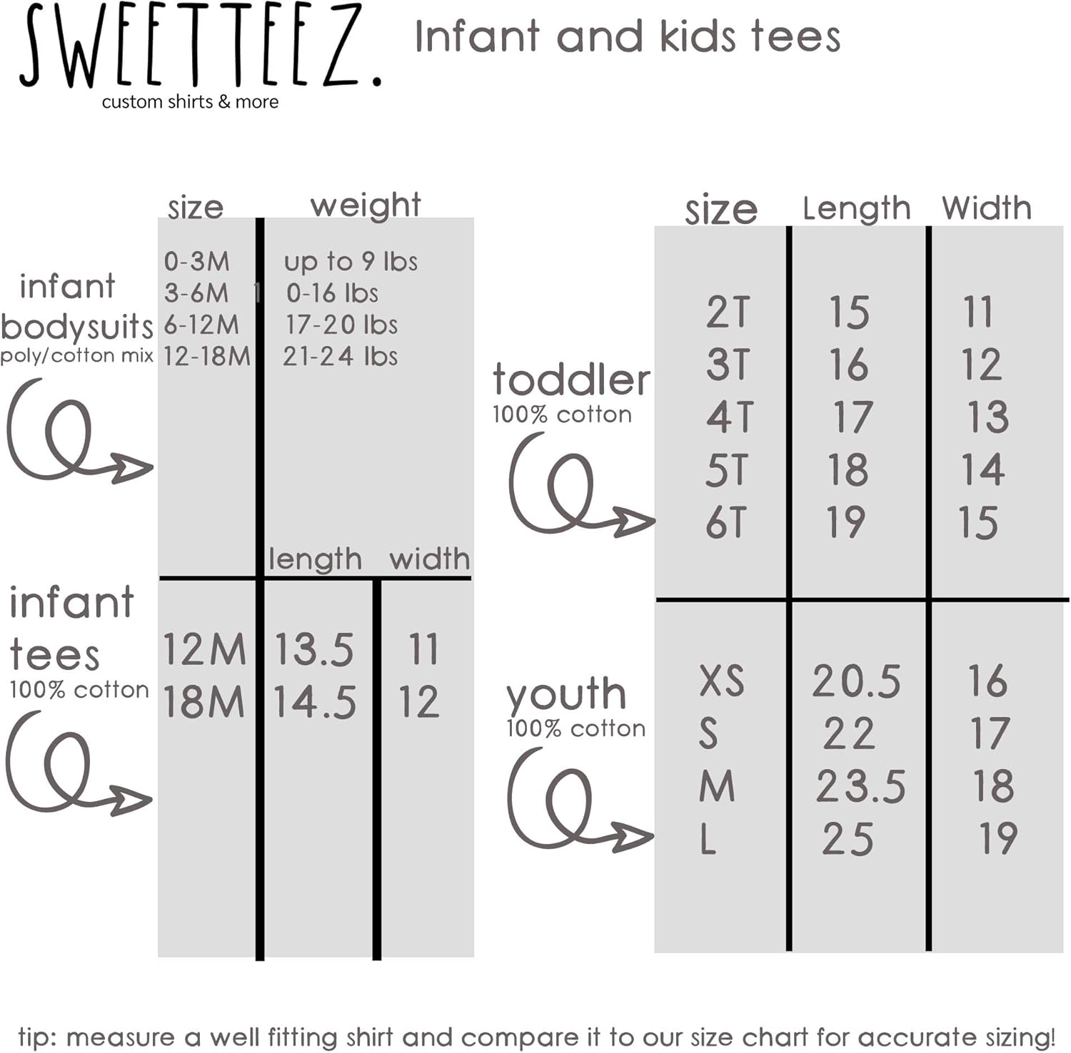 Big Sister Again Big Brother Finally Shirts Set Personalized Pregnancy Announcement Shirts