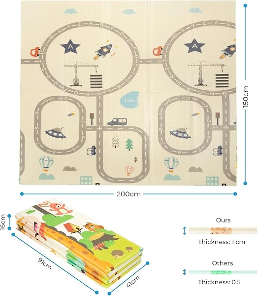 Trendcool Alfombra Bebe Acolchada Plegable. Colchoneta Bebe Suelo. Suelo Goma Eva 1,8/1,5x2m. l. (Small 1,5 m) - 3