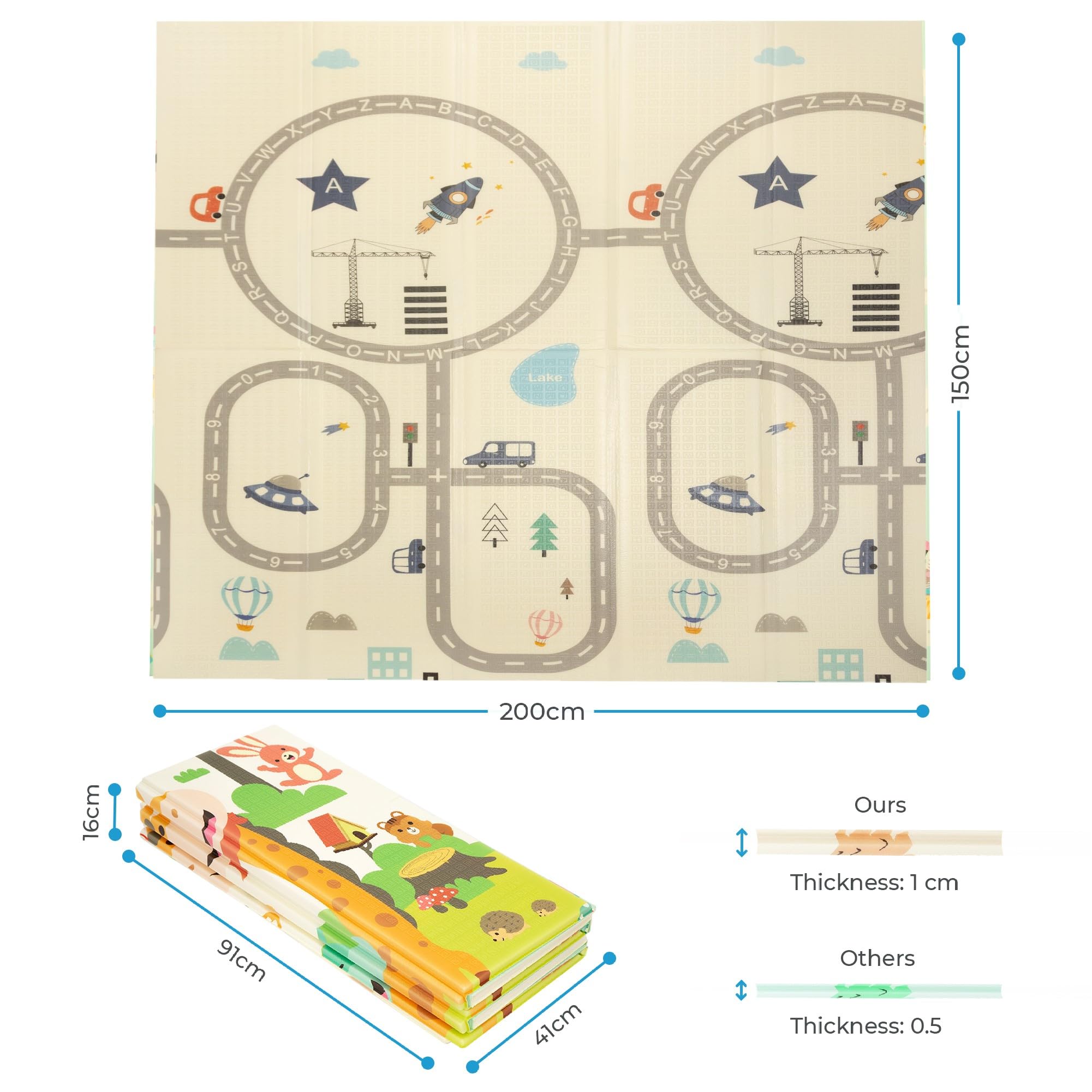 Trendcool Alfombra Bebe Acolchada Plegable. Colchoneta Bebe Suelo. Suelo Goma Eva 1,8/1,5x2m. l. (Small 1,5 m) — view 3