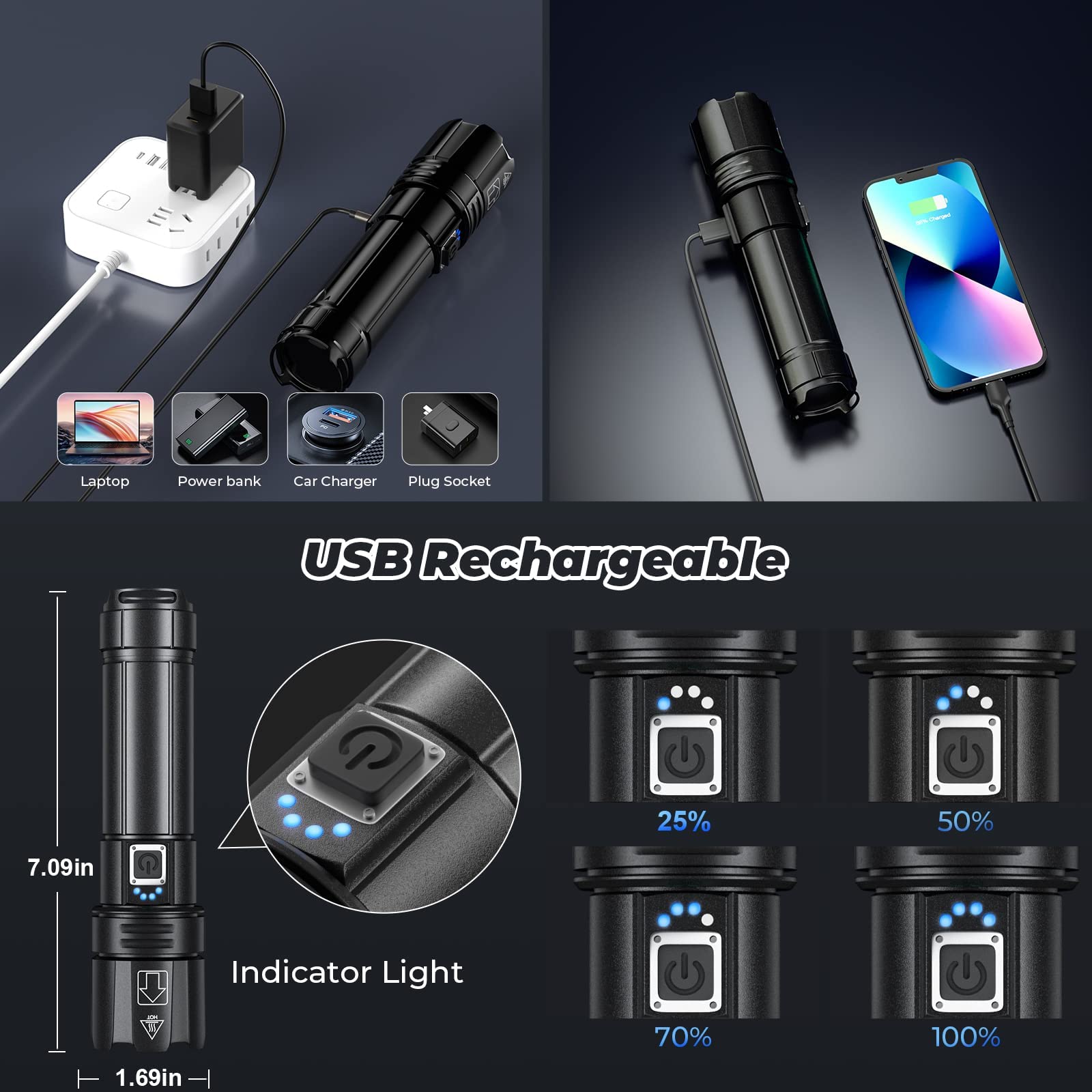 LED-Taschenlampen, Taschenlampe