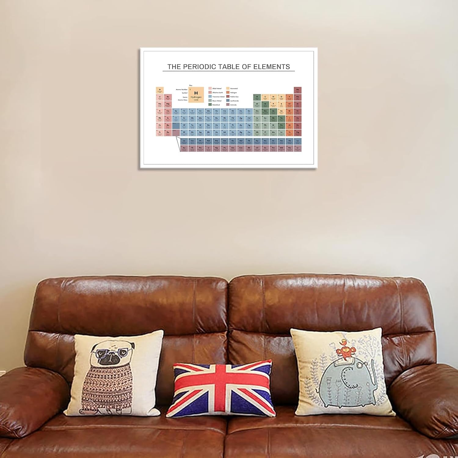 Periodic Table Poster Educational Teaching Elements Canvas Wall Art Science Chemistry Chart Prints Painting For Home Bedroom Classroom Wall Decor 12x16in Unframed image 4