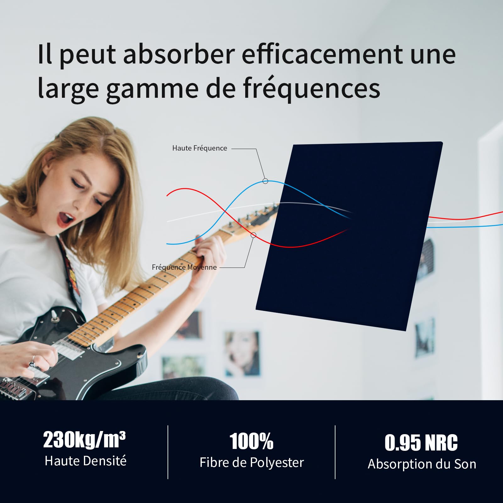Panneaux Acoustiques Carrés Lot de 24 2,16 m² Autocollants Bleu Ciel | 30×30×0,9 cm, 230 kg/m³, NRC 0,95; absorption acoustique pour réduire l'écho en studio, bureau, chambre ou gaming.