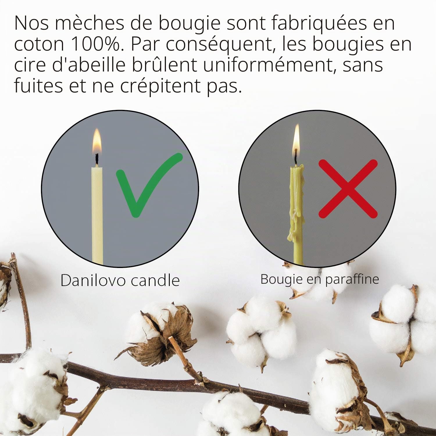 Danilovo Lot de 600 bougies blanches en cire d'abeille – Bougies orthopédiques pour prière, rituels, décoration de table de mariage – Non toxique – sans goutte, N120, hauteur : 15 cm, Ø 5,4 mm
