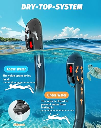 Miniatura 5 de Greatever Juego de esnórquel Pano de 3 ventanas para adultos, vista panorámica amplia, máscara de buceo antivaho, antifugas, gafas de esnórquel