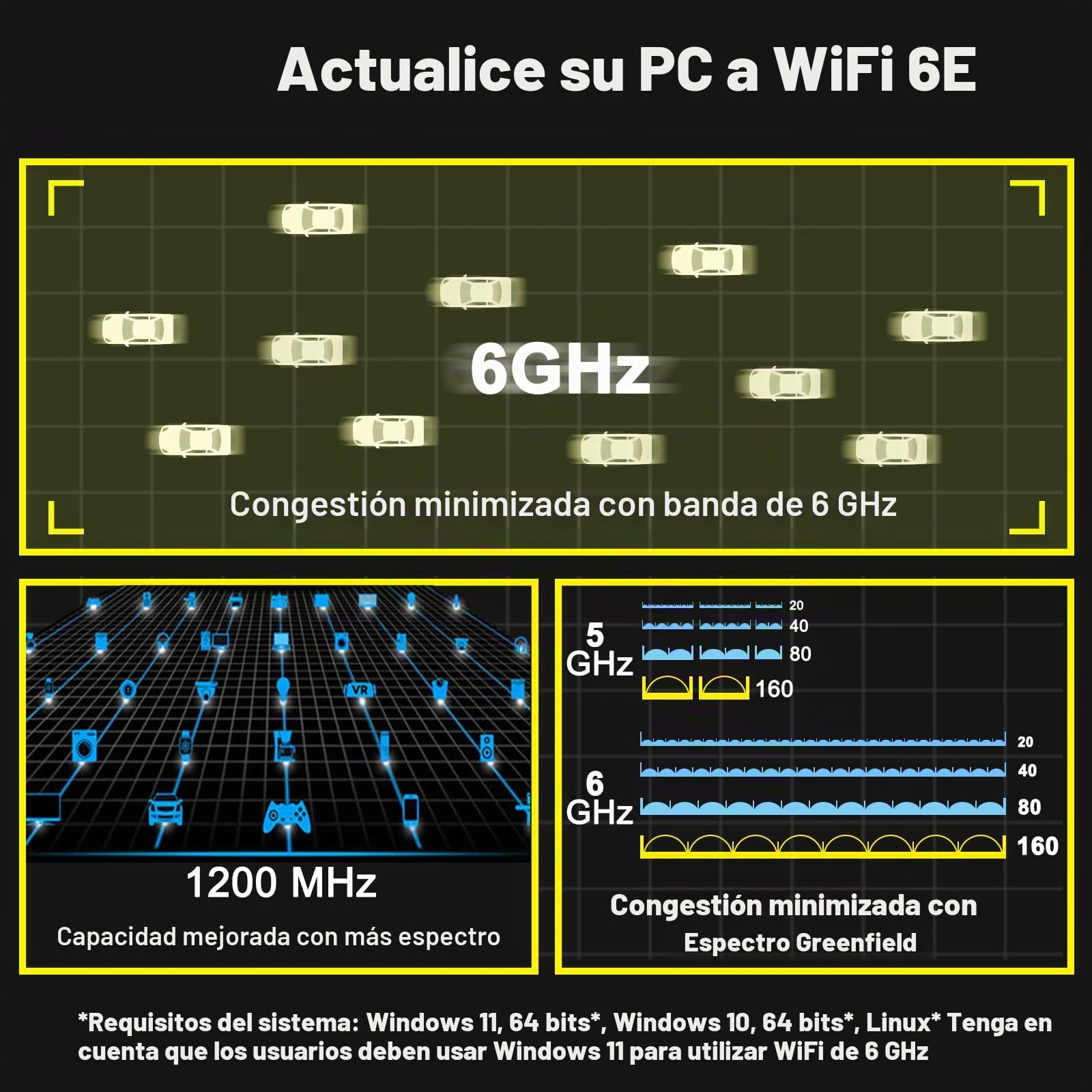 WiFi 6E Tarjeta WiFi PCIe 5400Mbps con Bluetooth 5.3, WiFi 6E AX210 Chipset, Tri-Bands(6GHz/5GHz/2.4GHz) Tarjeta Inalámbrica para PC Windows 11/10(64Bit)