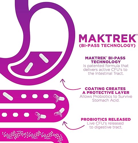 Miniatura 3 de Probióticos para apoyo digestivo más prebióticos - 60 mil millones de CFU suplemento probiótico diario extra fuerte - Cepas de origen natural