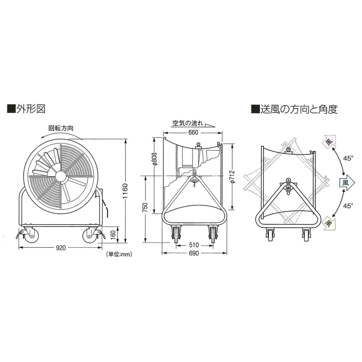 Amazon | スイデン(Suiden) こでかファン 400クラス 送風機 扇風機 SJF Amazon | スイデン(Suiden) こでかファン 400クラス 送風機 扇風機 SJF
