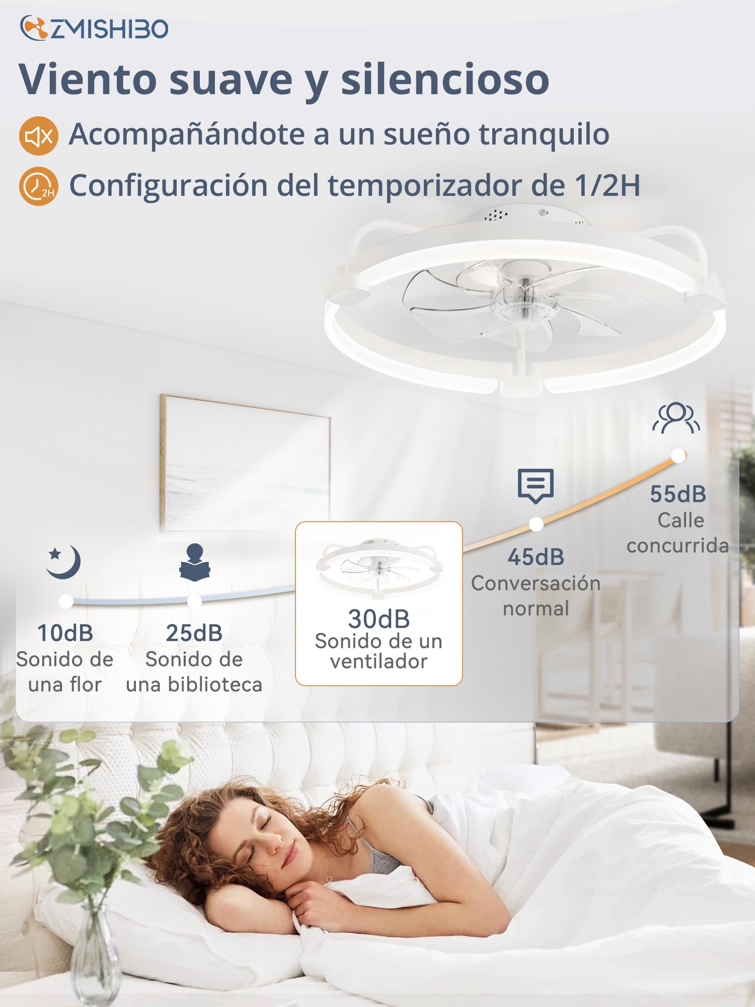 ZMISHIBO Ventilador de Techo con Luz y Control Remoto, Ø52,5 cm, 3000-6000K Regulable, Ventilador LED Empotrado Moderno, 6 Velocidades, Ideal para Dormitorio