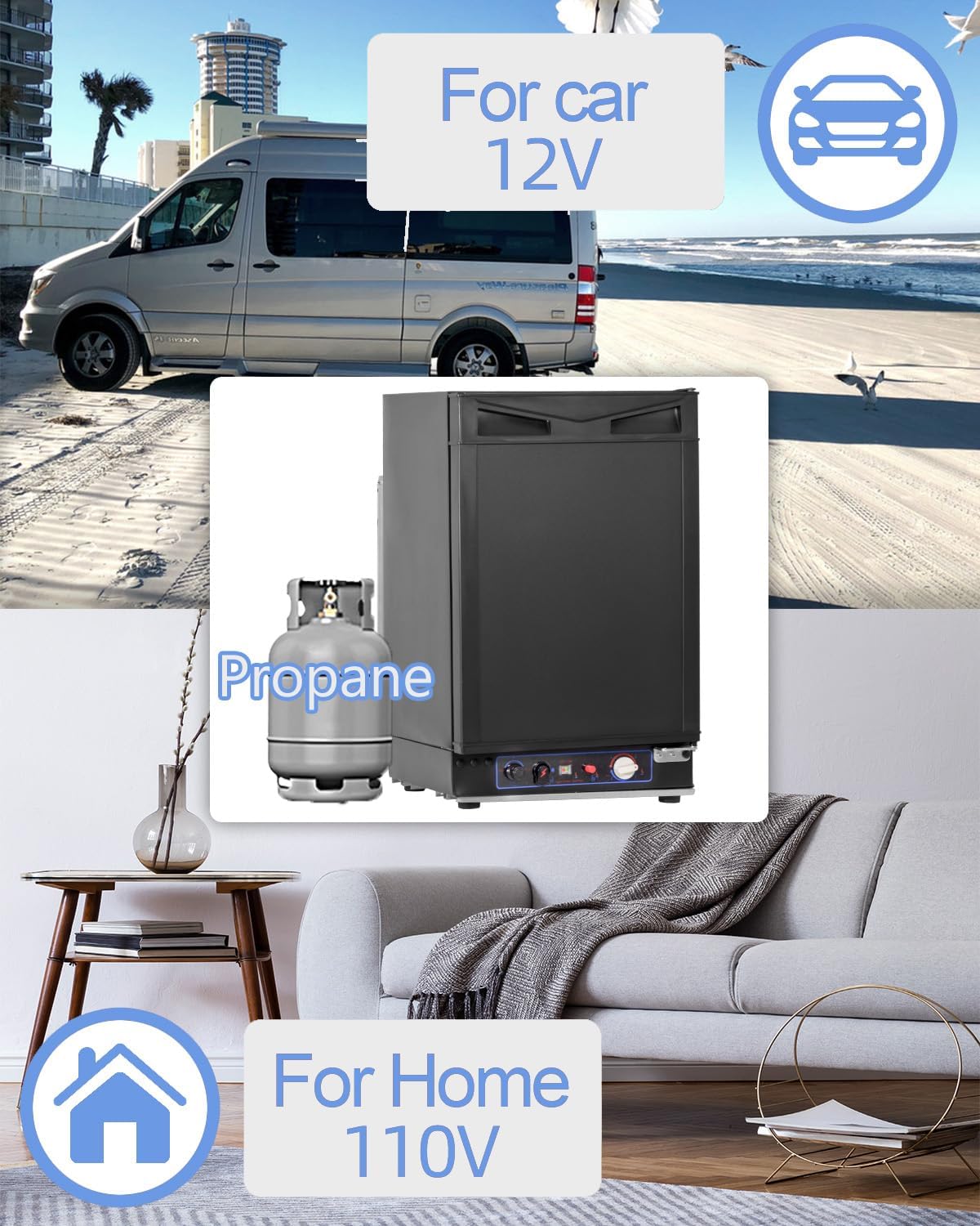Smad 1.4 Cu.Ft. 3 Way RV Fridge, LPG/110V/12V Propane Refrigerator Off Grid, 3 Way Refrigerator with Reversible Door for Home, Truck, Camper, No Noise, Black
