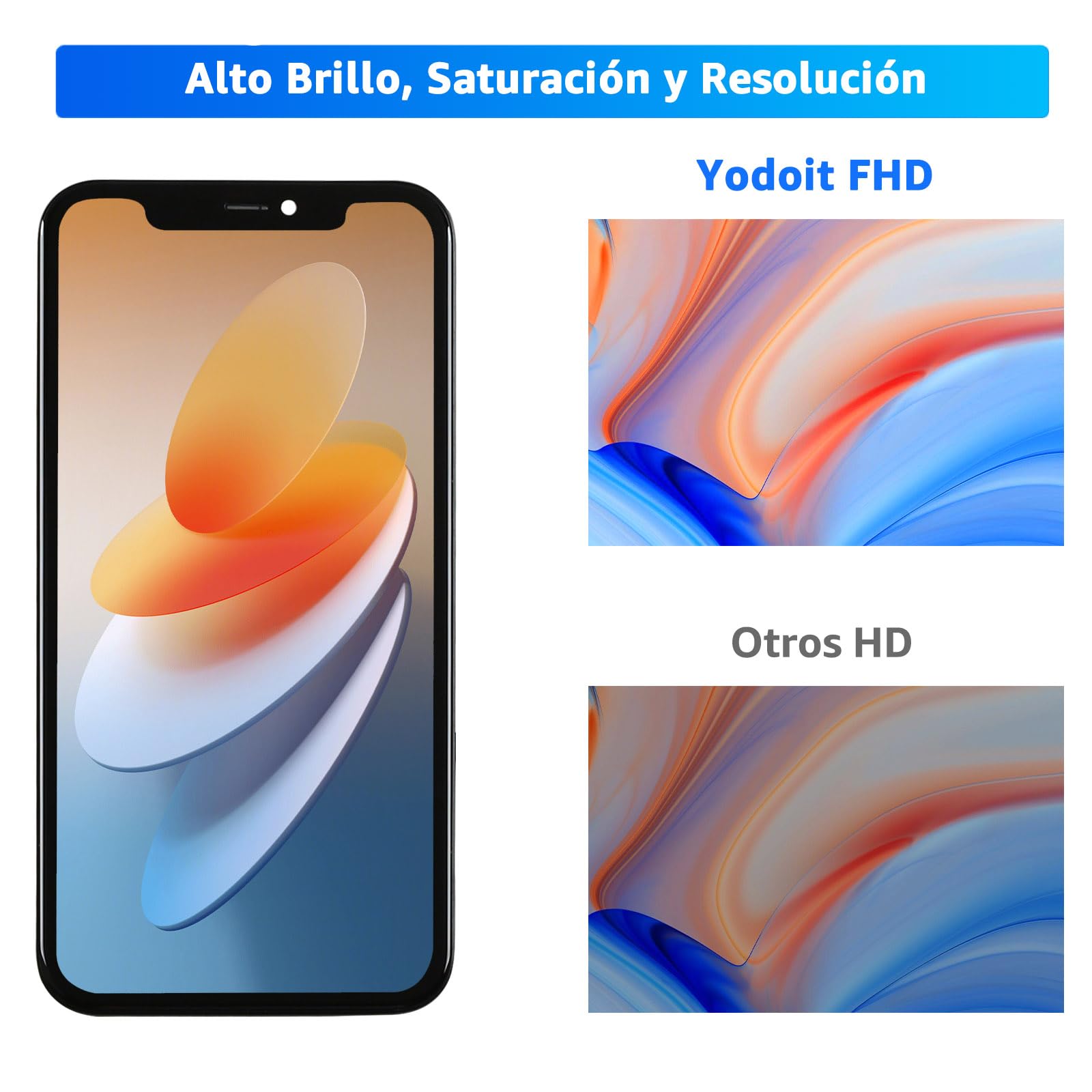 Yodoit Pantalla para iPhone 11 COF Full HD LCD 6.1 Pulgadas, digitalizador táctil, Compatible con el Modelo A2111, A2223, A2221, con Kit de Herramientas de reparación