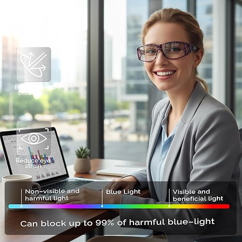 Miniatura 6 de LVIOE Fit Over Blue Light Blocking Glasses and Computer Eyewear- Wear Over Prescription GlassesReading GlassesRX Glasses