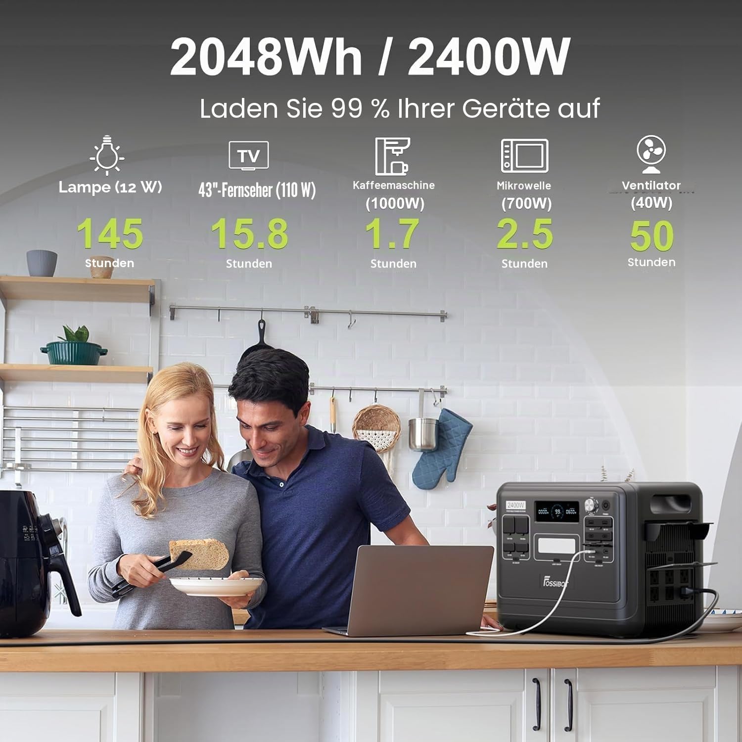 Green (420 W Solar Panel)
