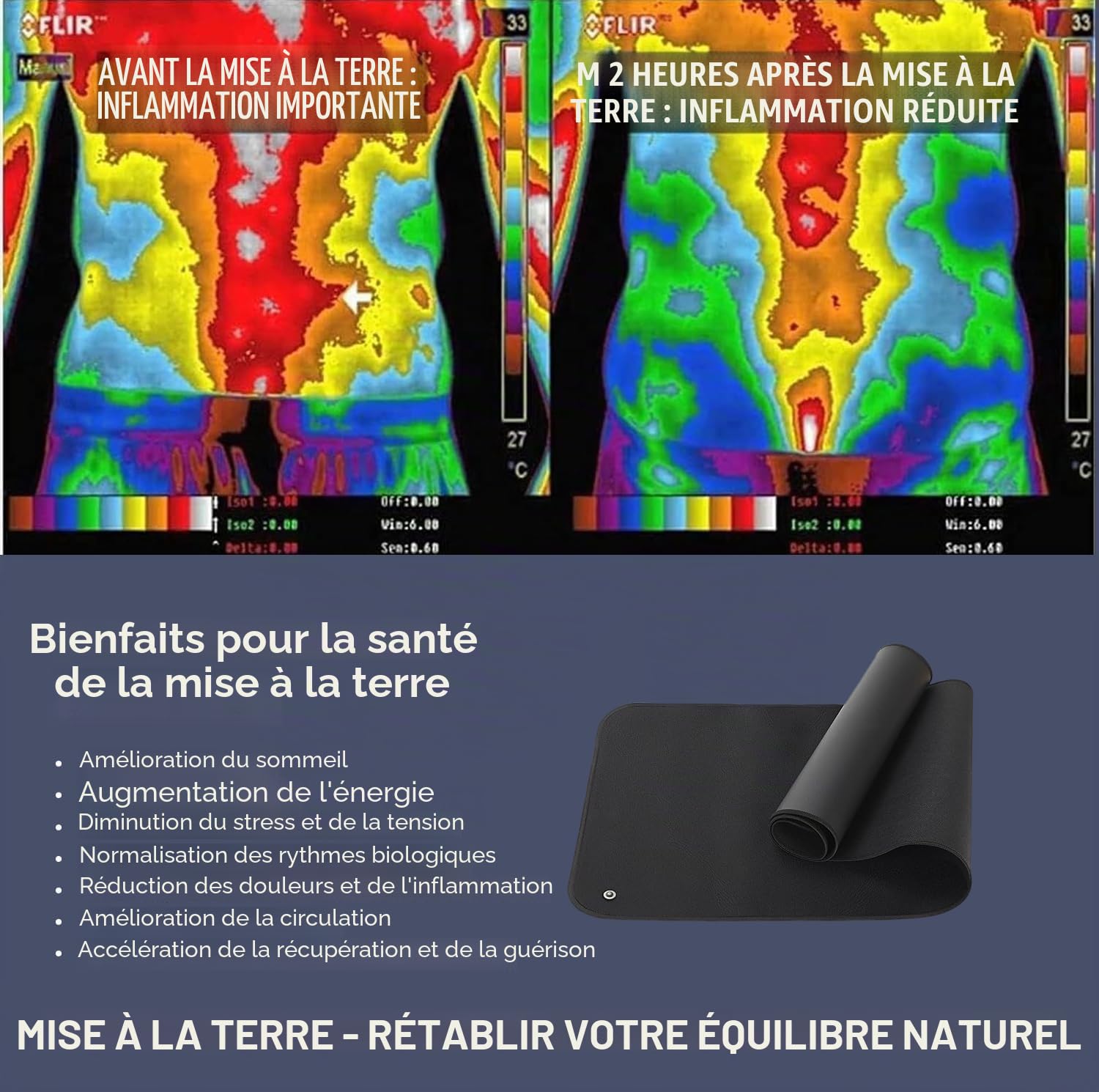 Tapis de sol 60 x 40 cm – Réduit l'anxiété et le stress, tapis de mise à la terre pour un meilleur sommeil et équilibre, pour usage à la maison, au bureau ou au travail