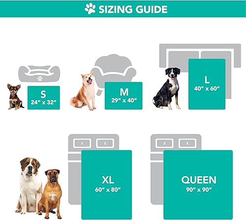 Miniatura 5 de PetAmi - Manta impermeable para perros medianos, cachorros, gatos pequeños  Manta suave de forro polar Sherpa para mascotas, para sofá, sofá, funda