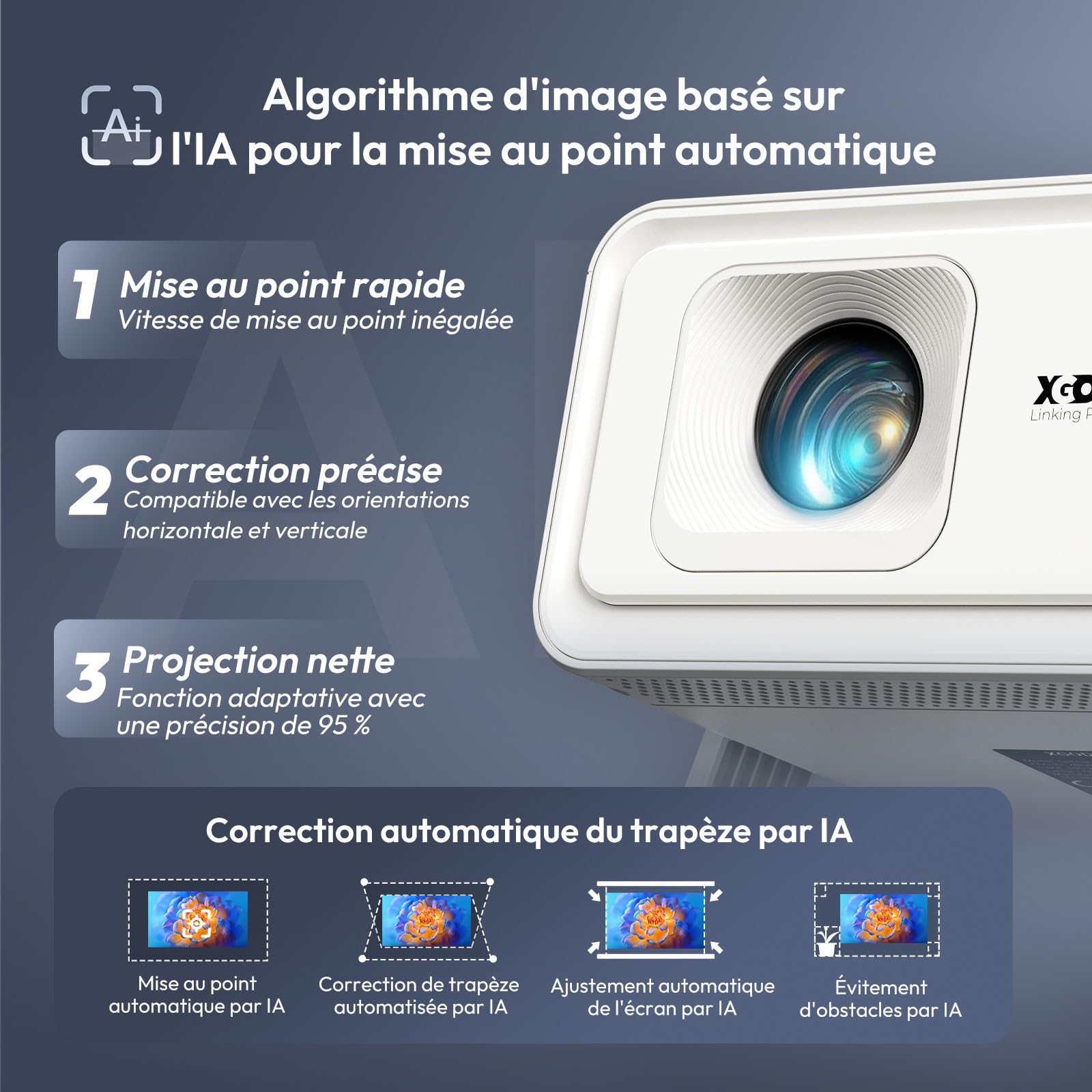 Xgody A1 Videoprojecteur 4K 8K supporte, Mini Projecteur Video Portable WiFi 6 Bluetooth 5.4, Autofocus, Obstacle Avoidance, Calibration Automatique Retroprojecteur Rotation 180° Android 14 Projecteur