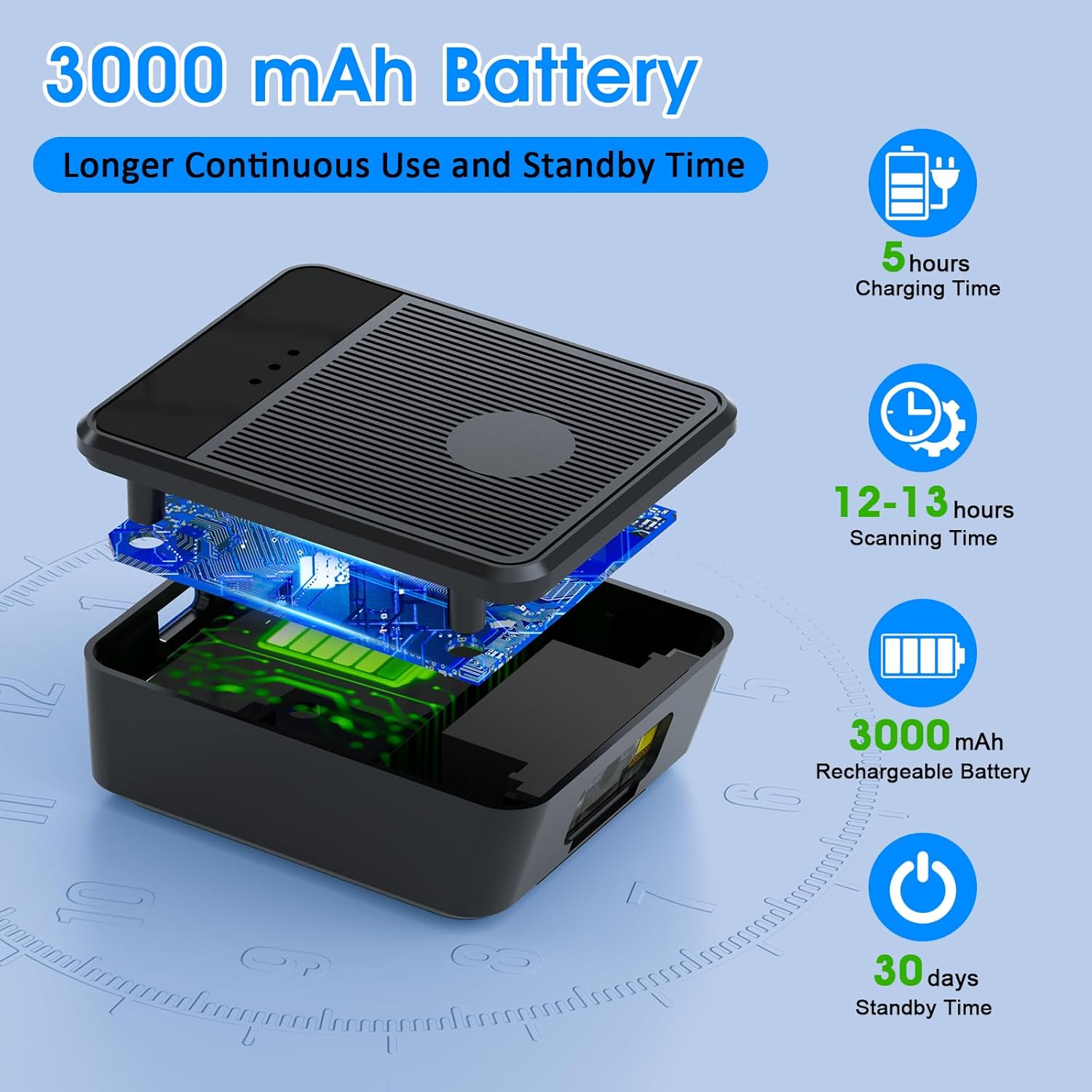 Diagram detailing the 3000 mAh battery capacity and usage times of the Symcode Barcode Scanner
