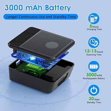Symcode Wearable Glove Barcode Scanner, 2.4G Wireless dongle and Bluetooth,1D 2D QR Code Bar Code Reader Compatible with iPhone iPad Android Tablet