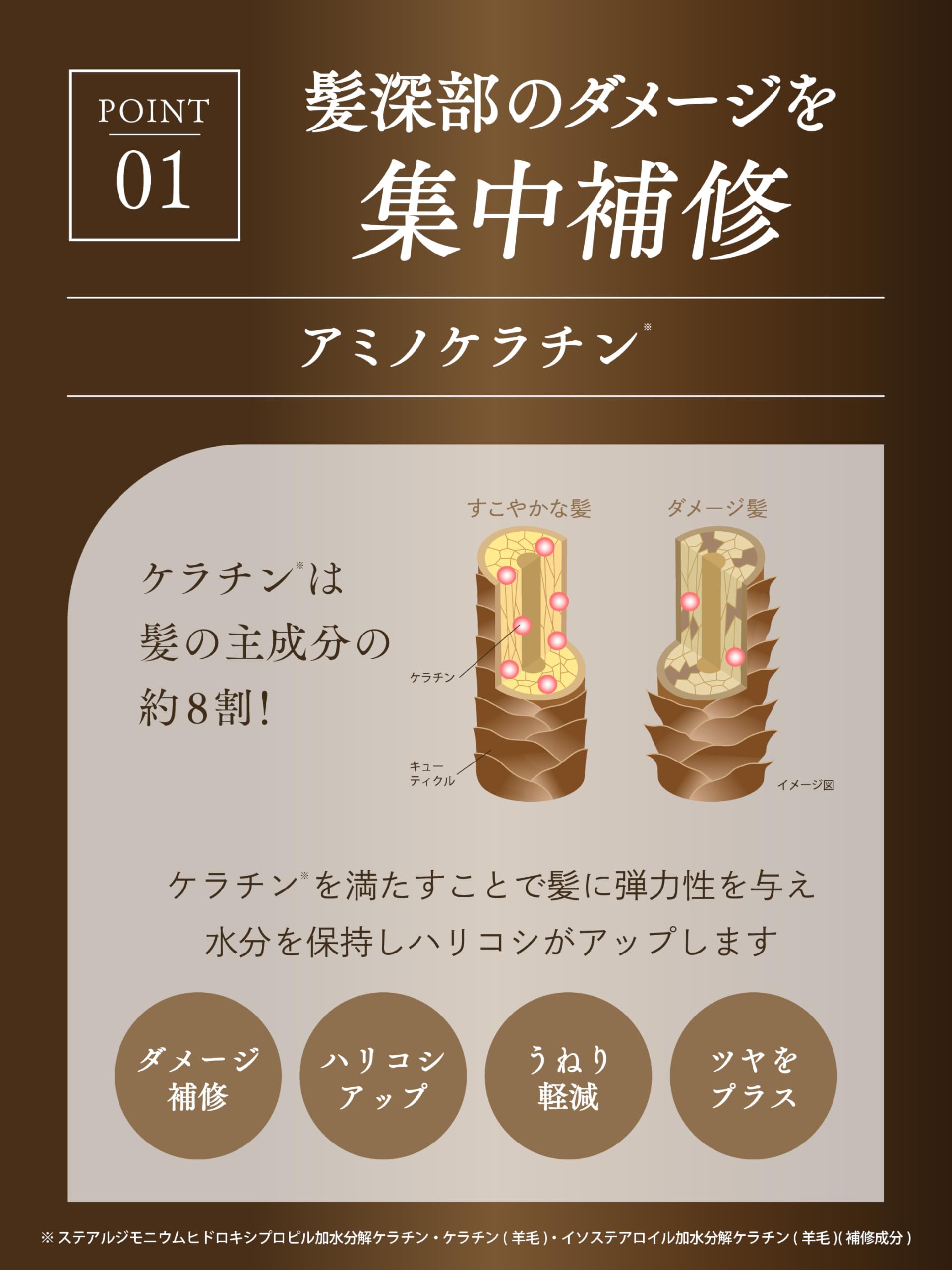 ダイアン シャンプー＆トリートメント パーフェクトビューティー トライアルセットサムネイル4