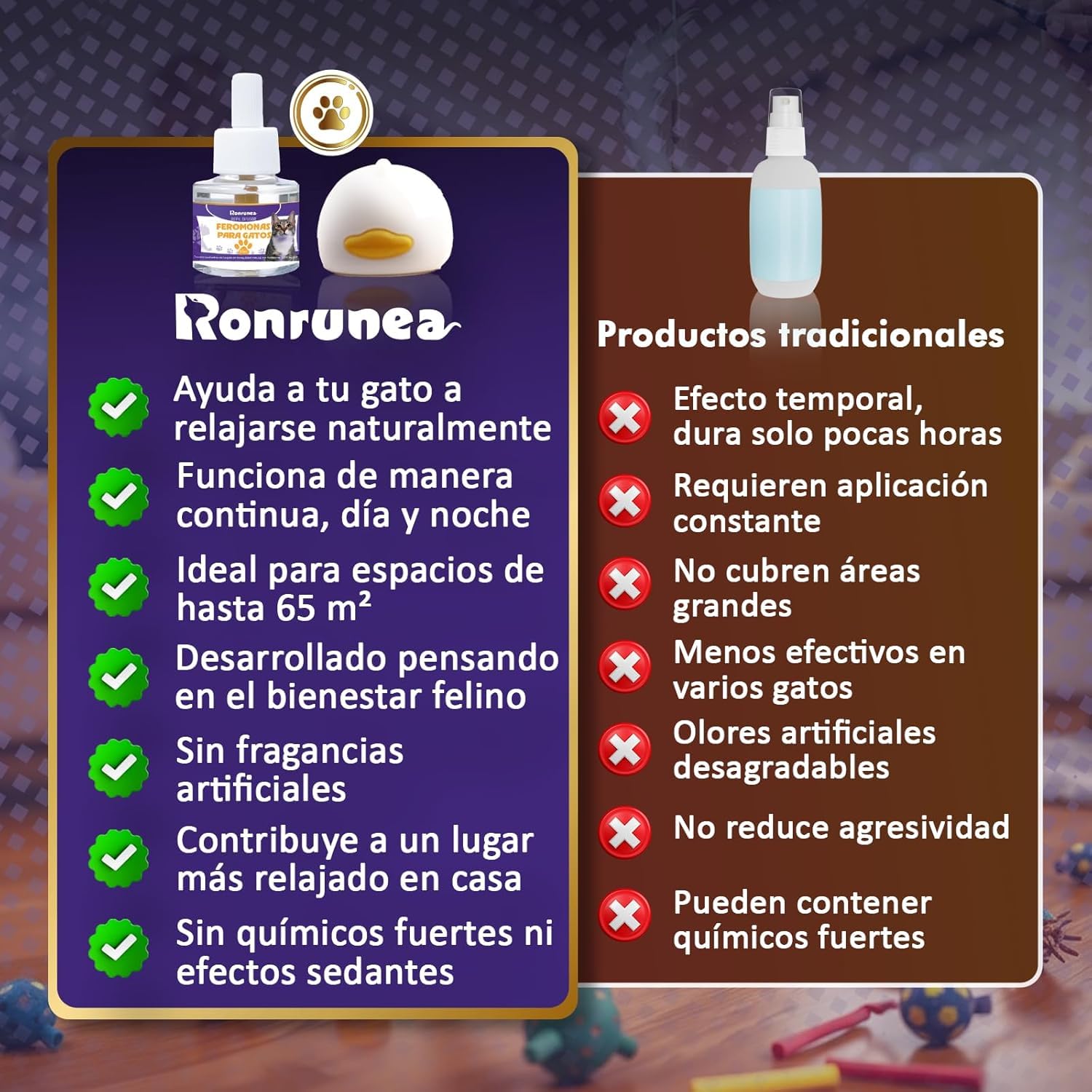 | RONRUNEA® - Pack Ahorro de 3 Difusores + 8 Recambios de 48ml de Feromonas para Gatos Premium | Ambiente Tranquilo para Tus Gatos hasta 240 Días | Ideal para Hogares.