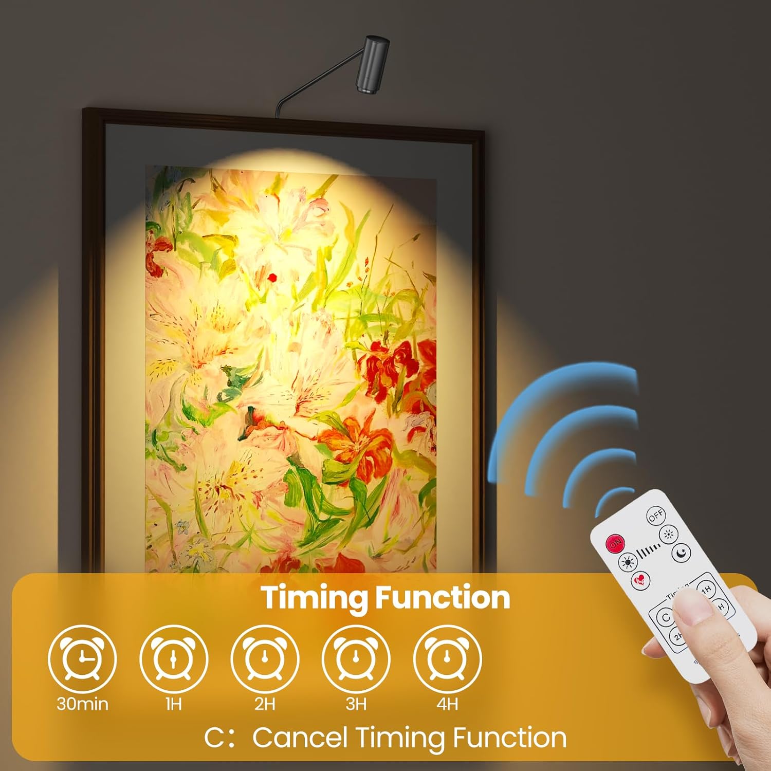 2 Pack Zoomable Picture Light Spotlight,Plug in LED Picture Lights for Wall 3000K Photo Frame Light with Remote Control Art Lighting for Paintings Black Mini Accent Spotlights for Gallery